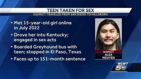 pinay teen sec|Spaniard charged with illegal sexual acts by 16.